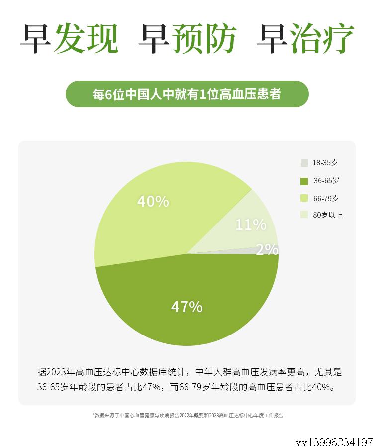 降压袋泡茶详情-终稿_10.jpg